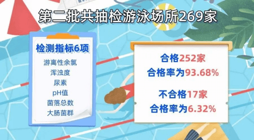 遊好色先生TV在线下载抽檢